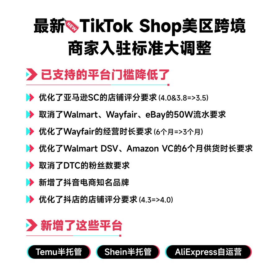 TikTok Shop最新美區(qū)跨境入駐標(biāo)準(zhǔn)